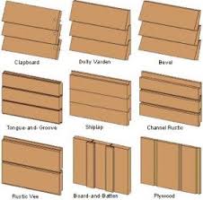 Pin On Construction Houses