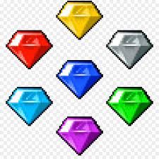 Sonic Chaos Sonic The Hedgehog Miyakonojo Super Shadow Chaos Emeralds Emerald 1024 1024 Is About Triangle Area Personagens Sonic Personagens Melhores Amigas
