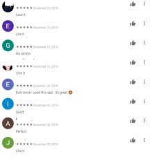 Mambo jambo is the alternative name of the song by perez prado, qué rico el mambo. Fleeceware Apps Persist On The Play Store Sophos News