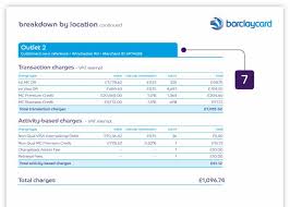 It lists all the payments, purchases, credit, and debit statement of account is a document which is the detailed account / summation of your spendings on card during the particular month , which you may check for. Understanding Your Account Statement Barclaycard Business