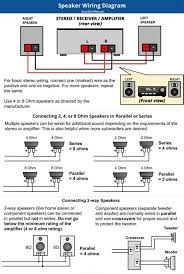 The current from the amplifier is then divided equally among all the drivers according to their respective impedances. Speaker 8 Ohm Dvc Wiring Diagram