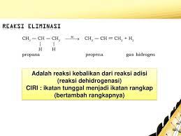 3/3 mengenal alkena reaksi adisi gas hidrogen pada propena | kimia 11 bakul pulsa reaksi hidrokarbonподробнее. Contoh Soal Dan Jawaban Reaksi Adisi Propena Oleh Gas Hidrogen Masnurul