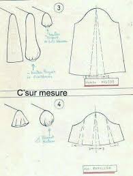 Check spelling or type a new query. Epingle Par Nada Tasnim Sur Mangas Patron Manches Patron De Couture Blouse Patrons Couture Robe