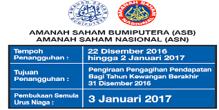 Tarikh yang telah diumumkan adalah ; Malaysia Stream