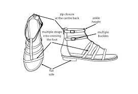 Pin On Fashion Flats
