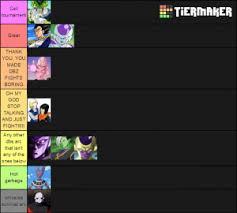 The fact that all of this is framed through the most evenly matched tournament in dragon ball only does the arc favors. Dragon Ball Z Super Arcs Tier List Community Rank Tiermaker
