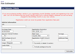 Calculate Your Transfer Fee Credit Iowa Tax And Tags