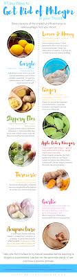 8 Easy Ways To Get Rid Of Phlegm In Your Throat Infographic Ecogreenlove Getting Rid Of Phlegm Health Tips Holistic Remedies