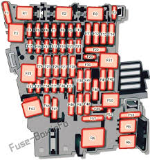 1 fuse box in the dashboard drivers side. Fuse Box Diagram Audi Tt Fv 8s 2015 2020