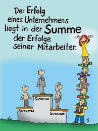 Unternehmenserfolg Ist Ein Gemeinschaftsprojekt Motivationsposter Motivation Poster Spruche Motivation