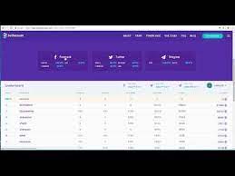 How to get started with bitcoin mining. Bitcoin Mining Profit Calculator Gaiden Earn Bitcoin Nodes