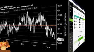 Price chart, trade volume, market cap, and more. Buy Vertcoin Australia