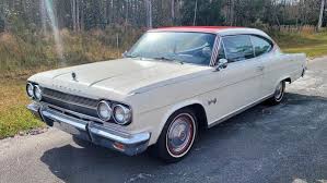 Image result for Seaside Light Aqua 1965 AMC