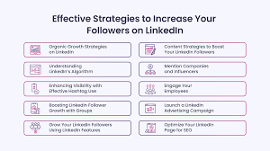 How to Increase LinkedIn Followers in 2026: 10 Effective Strategies -  INSIDEA
