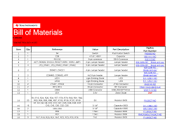 Precision, surge current, wide terminal, high voltage, thin & thick film, high temperature. Https Www Ti Com Lit Pdf Tidrai7