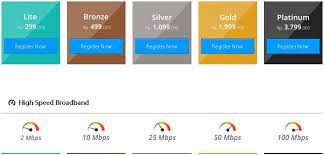 Jangkauan dan kecepatan koneksi fiber optik yang jauh lebih unggul memang dipilihan oleh banyak internet service provider (isp) di indonesia, sehingga jika anda ingat lagi sekitar tahun 2004 sering menemui jalanan yang berlubang karena sedang memasang kabel serat optik atau fiber optik. Layanan Internet Fiber Optik Selain Telkom Indihome