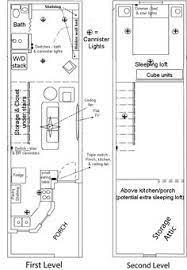 At battle creek log homes, our cabin series consists of small log cabins, each with their own unique cozy charm. 12 Best 14x40 Ideas Shed Homes Tiny House Plans Tiny House Floor Plans