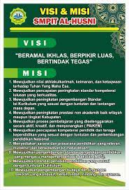 Kumpulan contoh visi misi sekolah smp. Download Contoh Visi Misi Smp It Format Cdr Karyaku