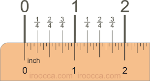 Read A Ruler Easily