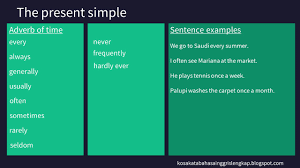 We use the adverbs of frequency to show. Materi Pelajaran The Present Simple Teori Dan Latihan Soal