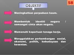 Dasar kerajaan pentadbiran daerah dan tanah pahang di pdt.pahang.gov.my. Dasar Dasar Kerajaan