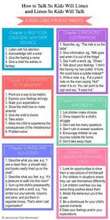 How To Talk So Kids Will Listen And Listen So Kids Will Talk Summary Kids Parenting Smart Parenting Parenting Skills