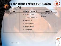 Standard operating procedure ini ada beberapa jenis, berikut merupakan penjelasannya. Standar Dan Sop Ppt Download