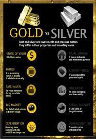 Pokemon crystal was the first pokemon game that lets. Silver Gold Prices Surge Is It Time To Buy Or Sell Vermillion Enterprises