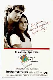Hrithik roshan ,aishwarya rai bachchan, aditya roy kapoor reason of sad ending: Love Story 1970 Imdb