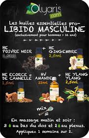 Au contraire des hommes, le désir chez les. Baisse De Libido Masculine Et Huiles Essentielles Le Remede Naturel A Connaitre Olyaris