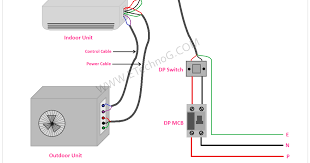 Making wiring or electrical diagrams is easy with the proper templates and symbols: Air Conditioner Connection And Wiring Diagram Etechnog