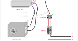 The same goes with air conditioners. Air Conditioner Connection And Wiring Diagram Etechnog