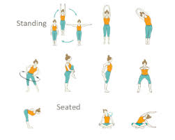 Warm Up Yoga Full Body Yoga Sequence Warm Up Yoga Yoga Sequences Yoga Poses For Beginners