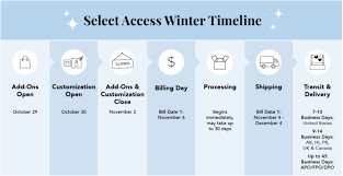 Fabfitfun Fall 2019 Edit Sale Spoilers! - Hello Subscription