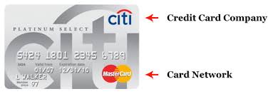 World top companies ranks are given according to market cap value of the companies as on nov 7th 2019. Finance Xpress List Of Credit Card Companies Card Networks Major Cards