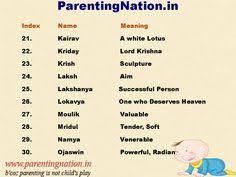 Collection of 4033 names starting with s, meaning and numerology. 7 Unique Baby Boy Names With Meaning Ideas Names With Meaning Baby Boy Names Unique Baby Boy Names