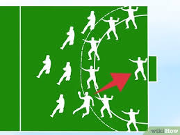 Verbe qui s'utilise avec un complément d'objet indirect (coi). Comment Jouer Au Handball 12 Etapes Avec Images
