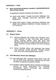 Contoh notis pengurangan gaji : Saman