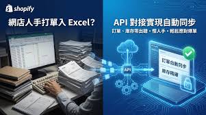 網店爆單做唔切？Shopify 對接倉庫系統實戰攻略| AUTOCHAIN 物流 ...