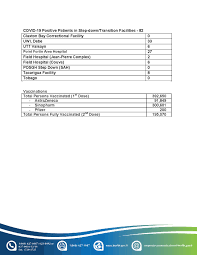 Holy days, liturgy, sunday, catholic, louis, readings,.mass, center, the saints, jesus, trinity, not for priests only! Bpbbsppnc4g8jm