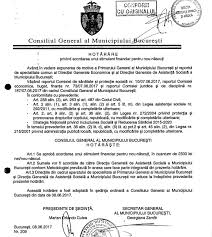 Proiect de hotarare privind completarea hotararii consiliului general al municipiului bucuresti nr. Mandatul Banilor DaÈ›i De PomanÄƒ Peste 74 8 Milioane De Euro Din Bugetul Local S Au Transformat In Bonusuri Vouchere È™i Stimulente De CÄƒtre PrimÄƒria Capitalei Buletin De BucureÈ™ti