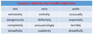 blinking + gold = blinking gold. Adverb Modifying An Adjective Examples