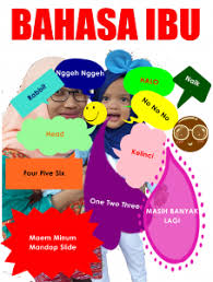 Kumpulan 200 contoh soal bahasa inggris lengkap dengan kunci jawaban dan pembahasan. 21 Cara Belajar Bahasa Inggris Anak Dan Tips Mengajarkannya