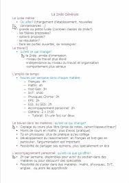 Epingle Par Emma Palmer Sur Back To School Lycee Changement Eleve