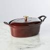 Staub 1313018 rectangular terrine for trading in the present day. 1