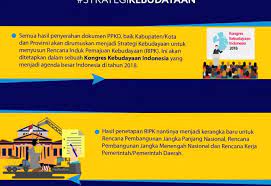 Pembangunan modul bioteknologi bagi mata pelajaran. Fokus Utama Bidang Pembangunan Bioteknologi Negara Universitas Tidar Untidar Bidang Pangan Khususnya Ada Beberapa Negara Yang Melarang Penggunaan Organisme Bioteknologi Konvensional Dalam Bidang Pangan Selain Dapat Rdokpetenggg