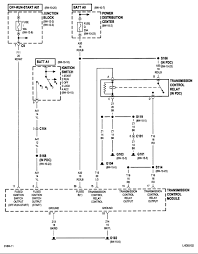 • the sentry immobilizer system is not. 02 300 With 3 5 Wiring Diagram Specifically Underhood Fuse Able Link Locations Chrysler 300m Enthusiasts Club