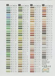 программа для перевода изображения в схему для вышивки крестом Pin Su Programmy Dlya Sozdaniya Shem