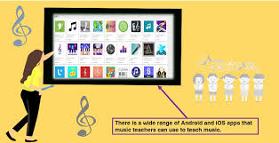 1 for students and 1 for the teacher, that reaches each skill level. The Best Apps For Music Teachers That Can Help Achieve Music Academy Success Wavereview
