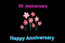 Another estimate put the figure at 10,000, according to. Happy 30th Anniversary Gifs Tenor